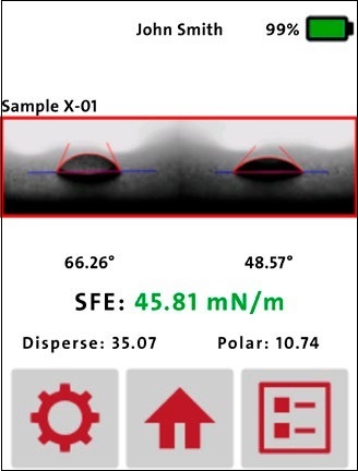 Показания анализатора краевого угла смачивания